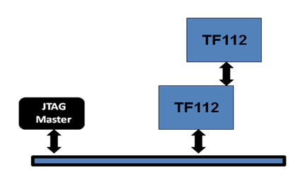 system-test-faq2